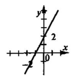 03013g02-f0c1-251x260.png