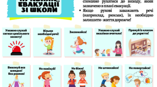 Ілюстрація "Правила евакуації зі школи"