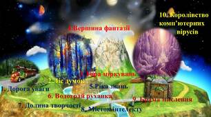 Урок- подорож. Узагальнення знань про пристрої комп’ютера, інформаційні процеси.