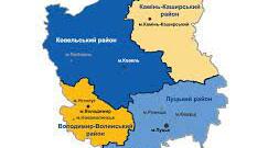 Населення Волинської області
