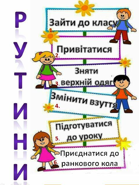 26 Перший клас ideas | перший клас, початкова освіта, облаштування класної  кімнати