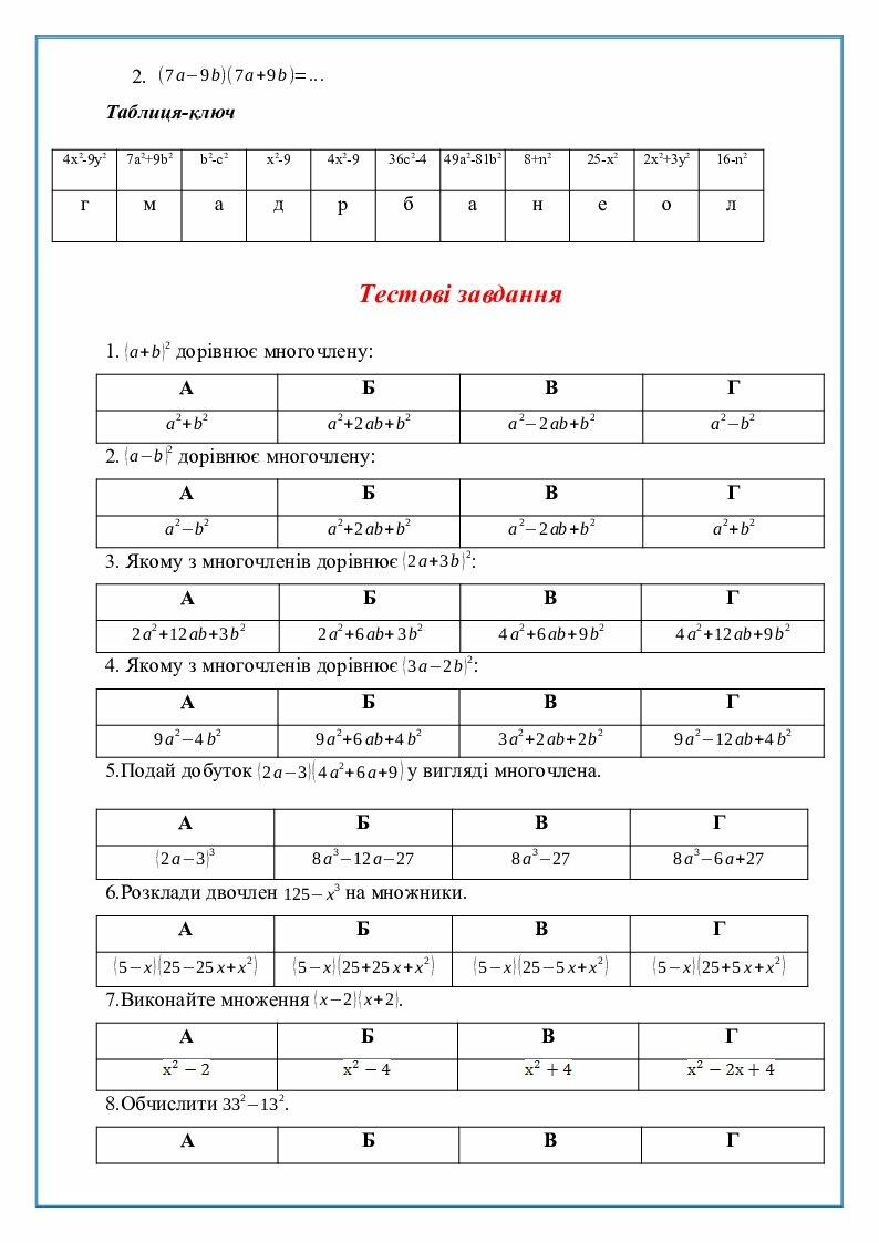 Довідковий матеріал з теми "Формули скороченого множення" (алгебра.7 ...