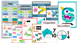 Математичні плакати. Декор для класу у барвистому стилі.