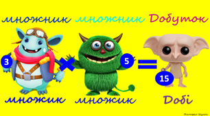 Компоненти математики