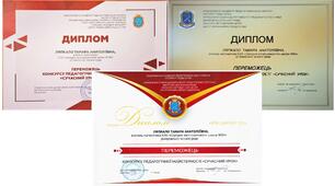Мої досягнення у конкурсі «Сучасний урок»