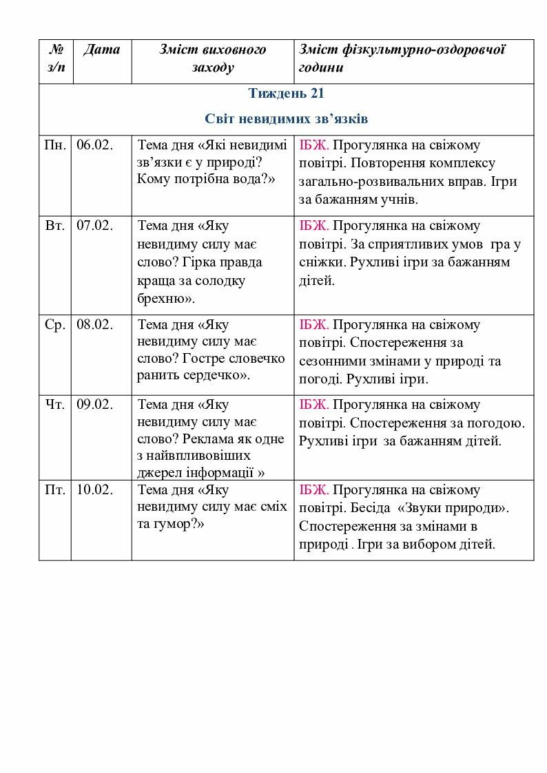 План гпд 3 класс