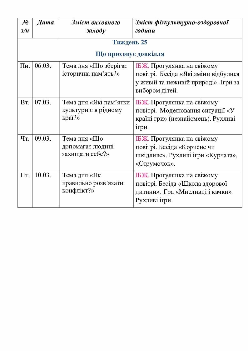 План гпд 3 класс