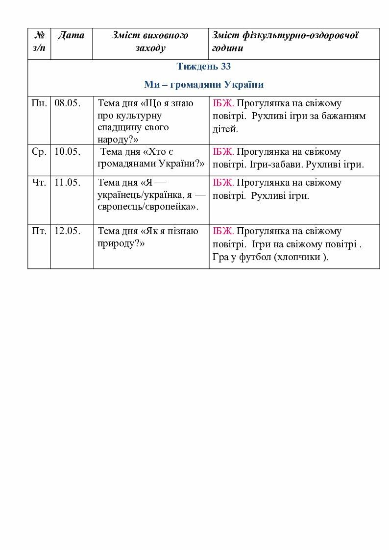 План гпд 3 класс