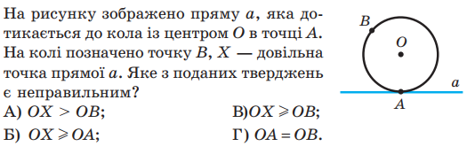 Зображення без підпису