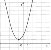 03013qy7-c17e-170x169.png