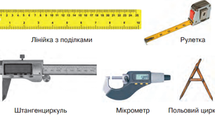 7 клас. Геометрія. Урок 3. Відрізок. Вимірювання та відкладання відрізків. Відстань між двом точками