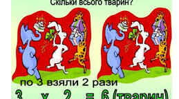 Таблиця множення числа 3 (задачі)