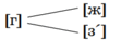 03013vh1-f6b7-191x64.png