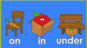 Prepositions of place