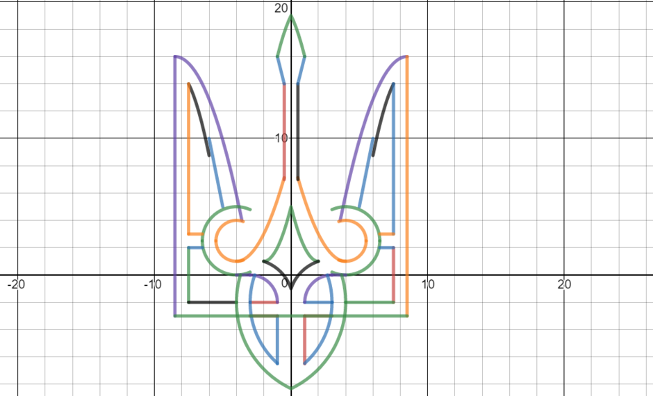 03013y7i-9add-940x570.png