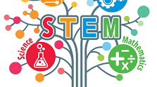 Впровадження STEM-освіти в навчальний процес. Переваги та перспективи розвитку