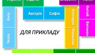 Доміно "Країни та їх столиці"
