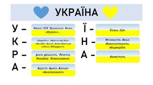 Перший урок  "Що значить бути патріотом України?"/ "Ми українці: честь і слава незламним"