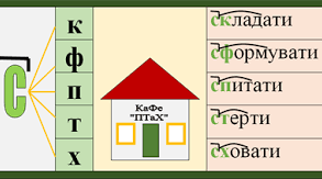 Слова з префіксами з-, с-.