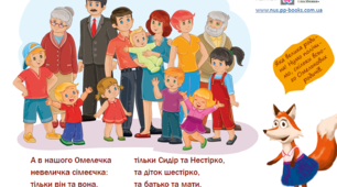 Додавання і віднімання в межах 100.  Розв'язування життєвих задач з використанням математичних моделей. Позначення часу на зображенні циферблату годинника за стрілками