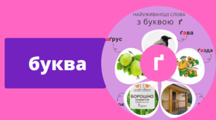Фонетика. Буква Ґ в українській мові. Картки до найуживаніших слів.