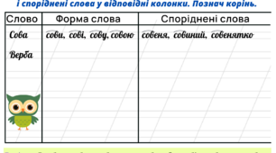Дидактичні матеріали "Форми слова. Споріднені слова".