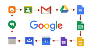 Цифрові інструменти Google для освіти (середній рівень)