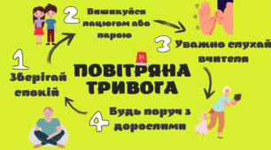 Пам‘ятка «Дії під час повітряної тривоги»