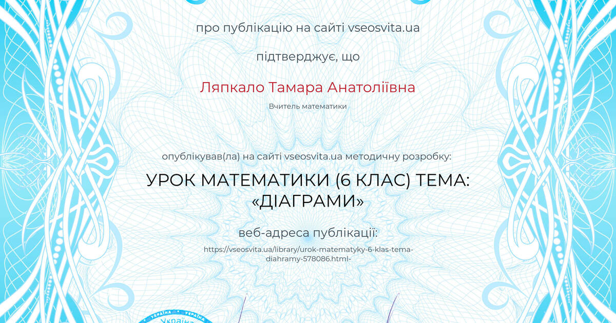 УРОК МАТЕМАТИКИ (6 КЛАС) ТЕМА: «ДІАГРАМИ»