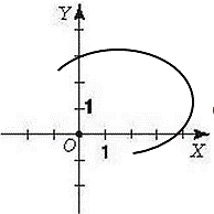 03014dl4-2c87-212x212.png