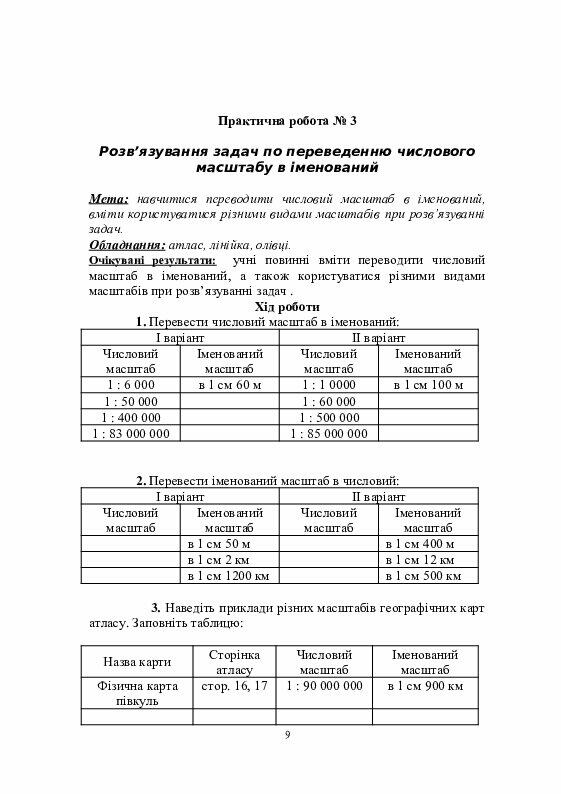 Географія 6 клас (практичні роботи) | Інші методичні матеріали. Географія