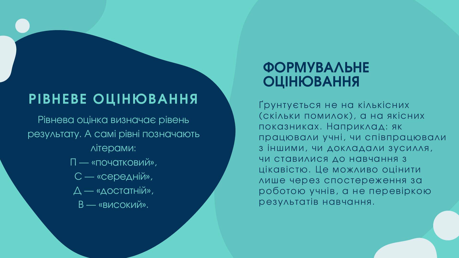 Презентація "Українська мова в НУШ 5 клас" | Інші методичні матеріали ...