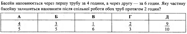 Зображення без підпису