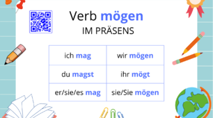 Verb mögen (картка відмінювання дієслова+ інтерактивна гра)