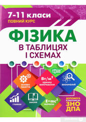 Книга «Фізика в таблицях і схемах. 7-11 класи. Допомога у підготовці до ДПА, ЗНО», автора Олена Дудінова – фото №1