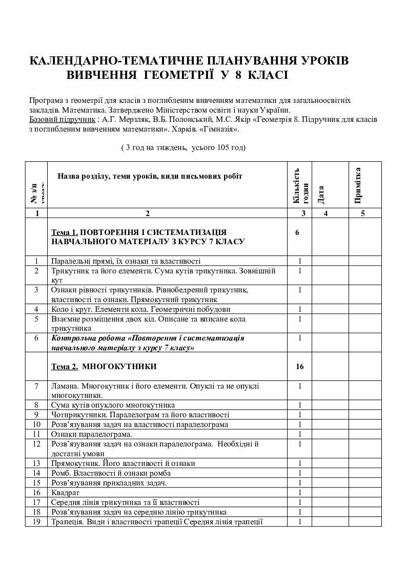 КАЛЕНДАРНО-ТЕМАТИЧНЕ ПЛАНУВАННЯ ГЕОМЕТРІЯ 8 КЛАС ПОГЛИБЛЕНИЙ РІВЕНЬ ...