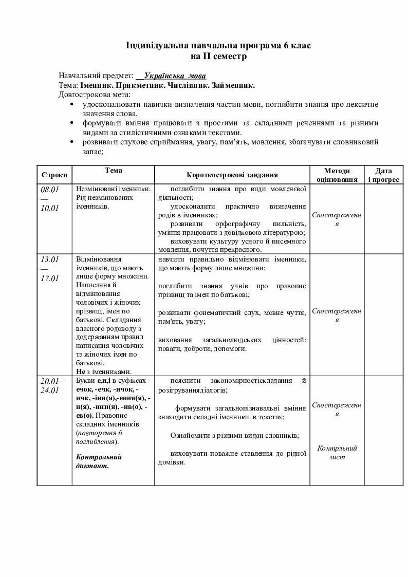 План канспект урока па беларускай мове ў 5 класе