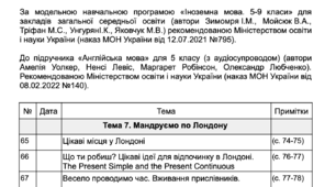 Календарно-тематичний планування англ.мова – 5 клас НУШ (Амелія Уолкер) на 1 семестр (формат pdf)