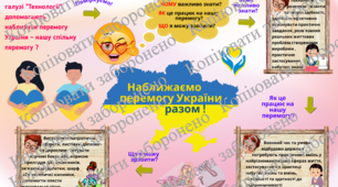 Мотиватор для здобувачів освіти . Освітня галузь "Технології"