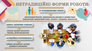 Презентація "Нетрадиційні форми роботи з батьками"