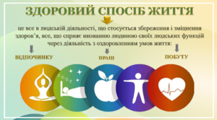 Презентація "Здоровий спосіб життя"