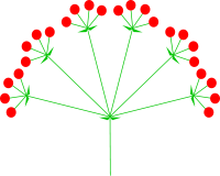 03014sql-0d5b-200x160.png