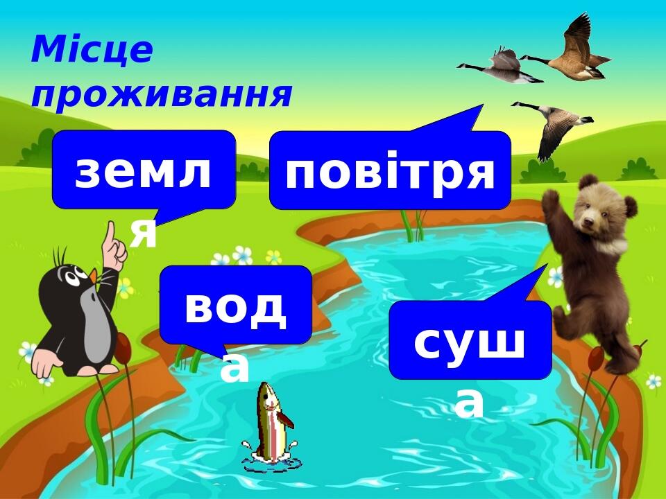 Презентація " Тварини в природі " до уроку Я досліджую світ ( 2 клас ...