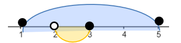 03014u8x-05ce-364x88.png