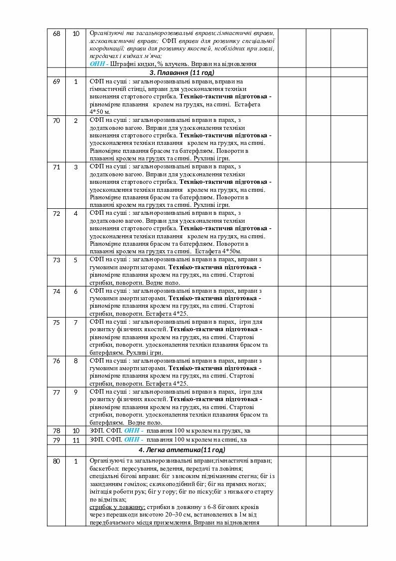 Эгп сша по плану 11 класс