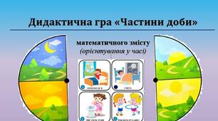 Дидактична гра "Частини доби"