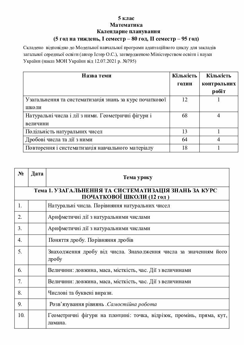 Календарне планування 5 клас, НУШ, математика ( 5 год на тиждень ...