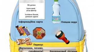 Торбинка для екстреної ситуації