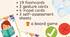 Classroom materials| Картки НУШ