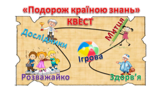 Сценарій квесту «Подорож країною знань»